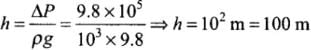 NCERT Exemplar: Mechanical Properties of Solids - JEE