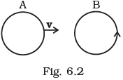 NCERT Exemplar: Electromagnetic Induction | Physics Class 12 - NEET
