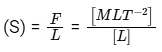 JEE Mains Previous Year Questions (2025)): Units & Measurements | Chapter-wise Tests for JEE Main & Advanced