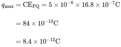 JEE Advanced Previous Year Questions (2018 - 2024): Magnetism | Physics for JEE Main & Advanced