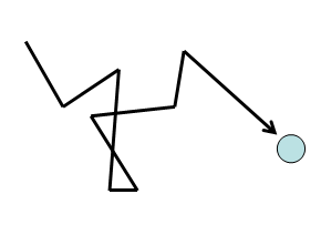 Specific Heat Capacity & Mean Free Path | Physics for EmSAT Achieve