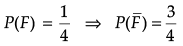 Class 12 Mathematics: CBSE Sample Question Paper- Term II (2021-22)- 4 | Sample Papers for Class 12 Medical and Non-Medical
