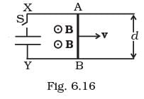 NCERT Exemplar: Electromagnetic Induction | Physics Class 12 - NEET