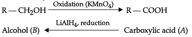Class 12 Chemistry: CBSE Sample Question Paper- Term II (2021-22)- 3 | Sample Papers for Class 12 Medical and Non-Medical