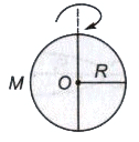 Moment of Inertia | Additional Study Material for Class 11