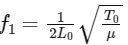 JEE Advanced Previous Year Questions (2018 - 2024): Waves | Physics for JEE Main & Advanced