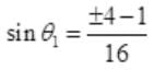 NCERT Exemplar: Wave Optics | Physics Class 12 - NEET