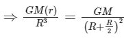 JEE Main Previous Year Questions (2025): Gravitation | Chapter-wise Tests for JEE Main & Advanced
