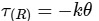 JEE Advanced Previous Year Questions (2018 - 2024): Rotational Motion | Physics for JEE Main & Advanced