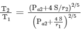 JEE Advanced Previous Year Questions (2018 - 2024): Properties of Matter | Physics for JEE Main & Advanced