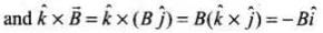 NCERT Exemplar: Electromagnetic Waves | Physics for JEE Main & Advanced