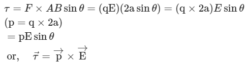 Important Derivations: Electric Charges and Fields | Physics Class 12 - NEET