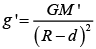 Sample Paper 1 with Solution: Physics, Class 11 | Physics for Grade 11