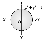 Class 12 Mathematics: CBSE Sample Question Paper- Term II (2021-22)- 2 | Sample Papers for Class 12 Medical and Non-Medical