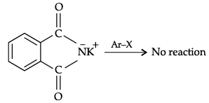 Class 12 Chemistry: CBSE Sample Question Paper- Term II (2021-22)- 1 | Sample Papers for Class 12 Medical and Non-Medical