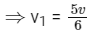 JEE Main Previous Year Questions (2025): Gravitation | Chapter-wise Tests for JEE Main & Advanced