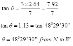 NCERT Exemplar: Motion in a Plane- 2 | Additional Study Material for JEE