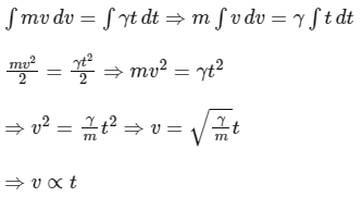 JEE Advanced Previous Year Questions (2018 - 2024): Work, Energy and Power | Physics for JEE Main & Advanced