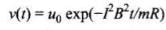 NCERT Exemplar: Electromagnetic Induction | Physics Class 12 - NEET
