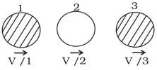 NCERT Exemplar: Work, Energy & Power | Physics Class 11 - NEET