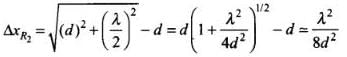 NCERT Exemplar: Wave Optics | Physics Class 12 - NEET