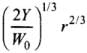 NCERT Exemplar: Mechanical Properties of Solids - JEE