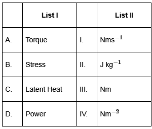 JEE Mains Previous Year Questions (2025)): Units & Measurements | Chapter-wise Tests for JEE Main & Advanced
