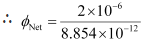 NCERT Solutions Class 12 Physics Chapter 1 - Electric Charges & Fields