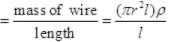 NCERT Exemplar: Waves | Physics Class 11 - NEET