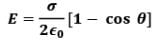 Electric Field Calculations | Physics for JEE Main & Advanced
