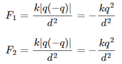 Important Derivations: Electric Charges and Fields | Physics Class 12 - NEET