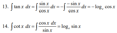Integration for Physics - JEE