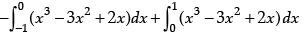 Class 12 Mathematics: CBSE Sample Question Paper- Term II (2021-22)- 3 | Sample Papers for Class 12 Medical and Non-Medical