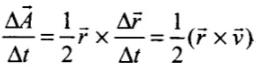 NCERT Exemplar: Gravitation | Physics Class 11 - NEET