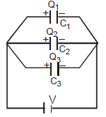 Combination of Capacitors | Physics for JAMB