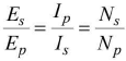 Chapter 16 - Electromagnetic Induction and Alternating Current - JEE