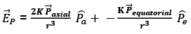 Electric Flux and Electric Dipole | Physics Class 12 - NEET