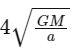 JEE Main Previous Year Questions (2025): Gravitation | Chapter-wise Tests for JEE Main & Advanced