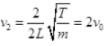 NCERT Exemplar: Waves | Physics Class 11 - NEET