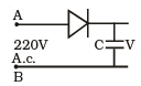 NCERT Exemplar: Semiconductor Electronics | Physics Class 12 - NEET