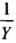 NCERT Exemplar: Mechanical Properties of Solids - JEE