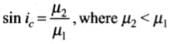 NCERT Exemplar: Wave Optics | Physics Class 12 - NEET