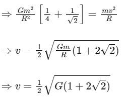 JEE Main Previous Year Questions (2025): Gravitation | Chapter-wise Tests for JEE Main & Advanced