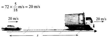 NCERT Exemplar: Motion in a Straight Line - 2 | NCERT Exemplar & Revision Notes for NEET