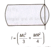 Moment of Inertia | Additional Study Material for Class 11