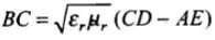NCERT Exemplar: Wave Optics | Physics Class 12 - NEET
