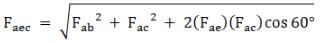 NCERT Exemplar: Gravitation | Physics Class 11 - NEET