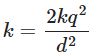 Important Derivations: Electric Charges and Fields | Physics Class 12 - NEET