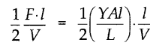Types of Modulus of Elasticity | Physics for JAMB