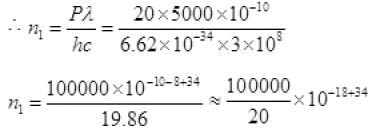 NCERT Exemplar: Dual Nature of Radiation and Matter | Physics for Airmen Group X - Airforce X Y / Indian Navy SSR